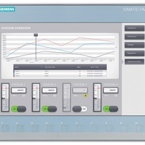 KTP1200 BASIC CON INTERFAZ PROFINET  BASIC PANEL  MANDO POR