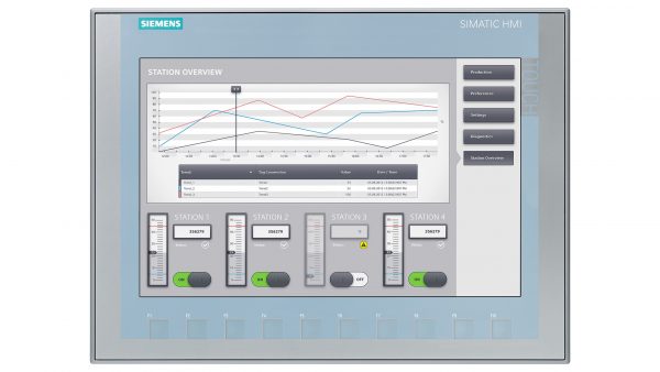 KTP1200 BASIC CON INTERFAZ PROFINET  BASIC PANEL  MANDO POR